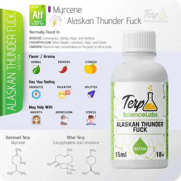 TS Labs - ATF - 15mL - Viking Lab Supply