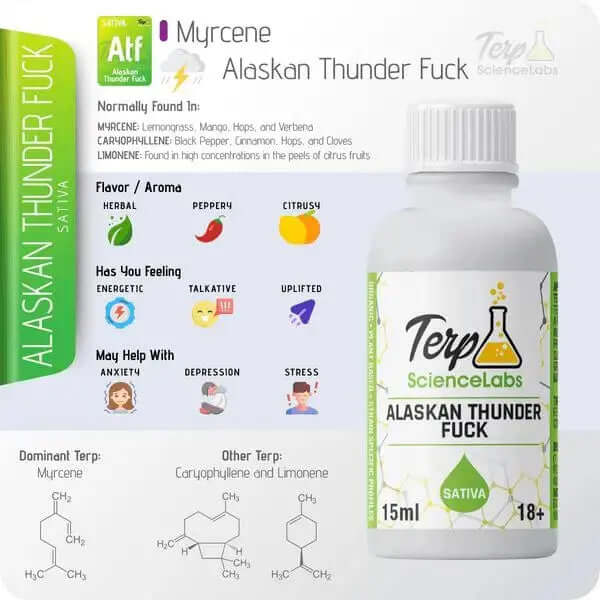 ATF - TS Labs premium terpenes bottle with Alaskan Thunder aroma details