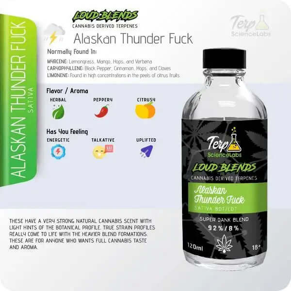 ATF x CDT Terpenes 10ml bottle, premium terpene blend for enhancing cannabis products with vibrant aromas and flavors.