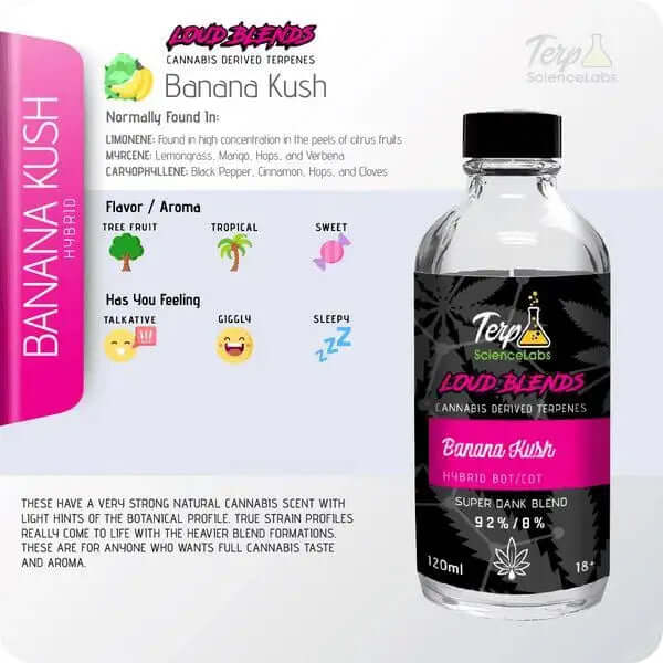 Premium CDT Terpenes - TS Labs 10ml cannabis derived Banana Kush product display
