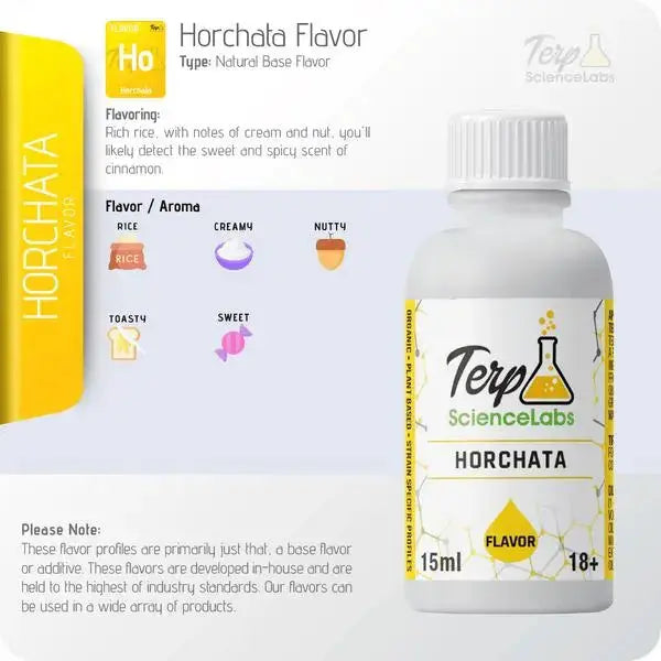 TS Labs - Horchata - 15mL - Viking Lab Supply
