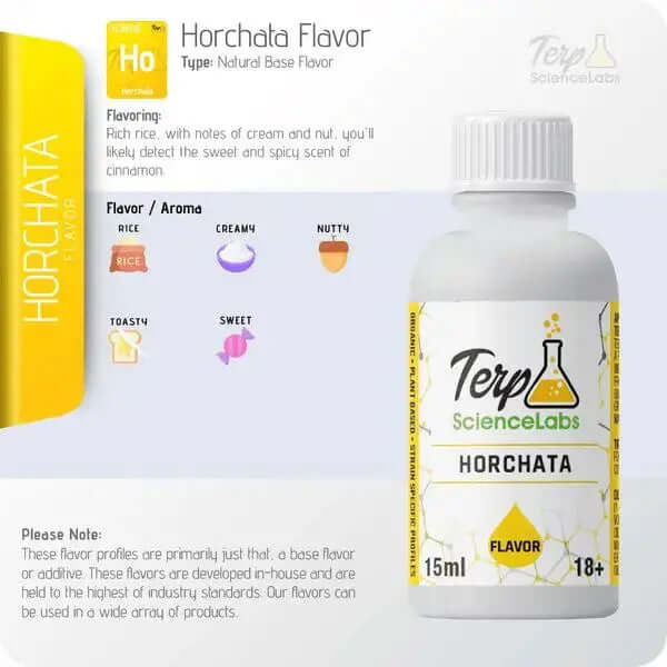 Horchata TS Labs Premium Terpenes bottle showcasing rich and spiced flavor profile with cinnamon and vanilla notes.