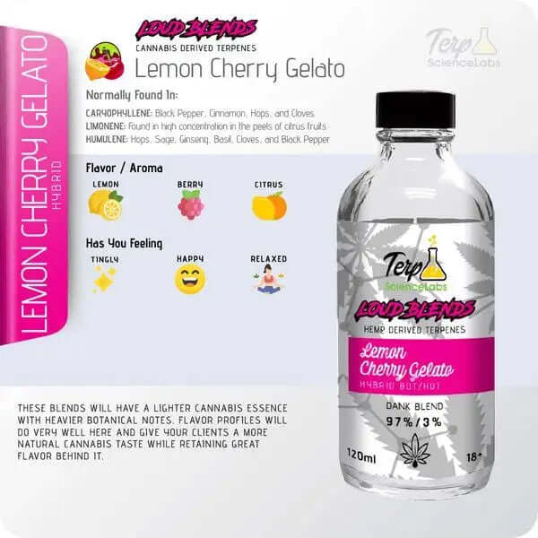 cdt Terpenes Lemon Cherry Gelato by TS Labs bottle with citrus and cherry aroma description.