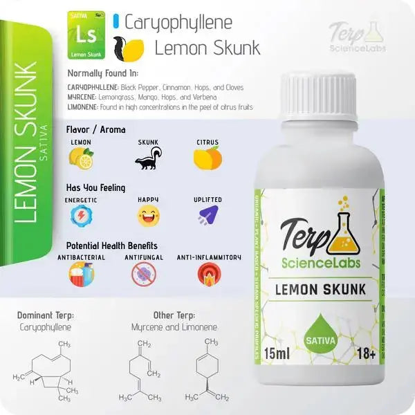TS Labs - Lemon Skunk - 15mL - Viking Lab Supply