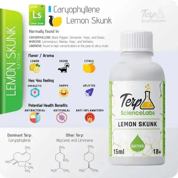 Lemon Skunk - TS Labs premium terpenes with citrus flavor and health benefits, featuring bottle and details of dominant terpenes and effects.