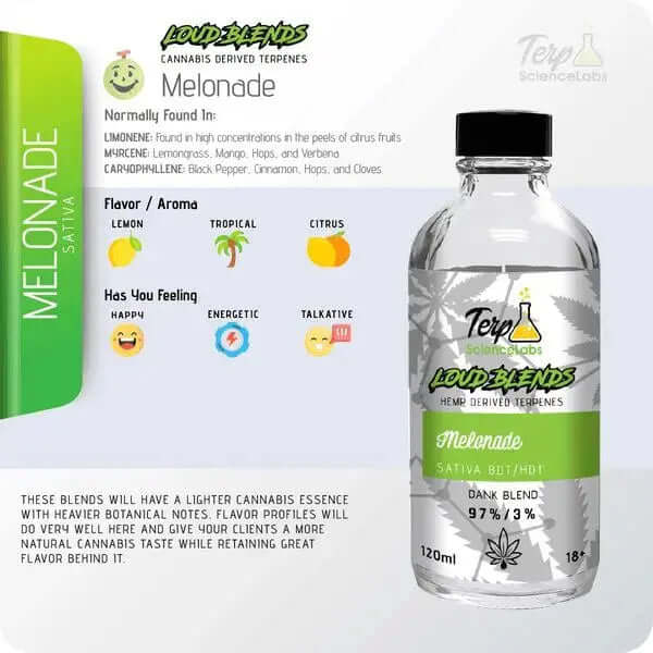 Melonade x CDT Premium Terpene Profile TS Labs bottle with citrus and melon aroma on a product display.