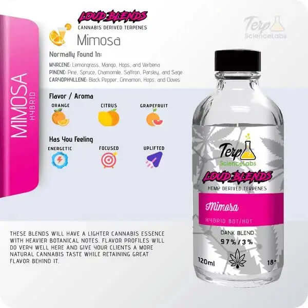 Bottle of Mimosa Premium CDT Terpenes by TS Labs with flavor profile and effects listed