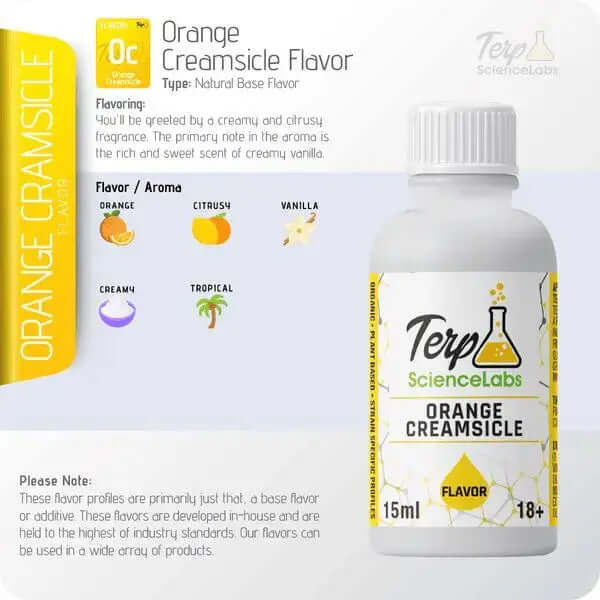 Orange Creamsicle Terpenes TS Labs 15ml bottle with flavor profile and aroma details.