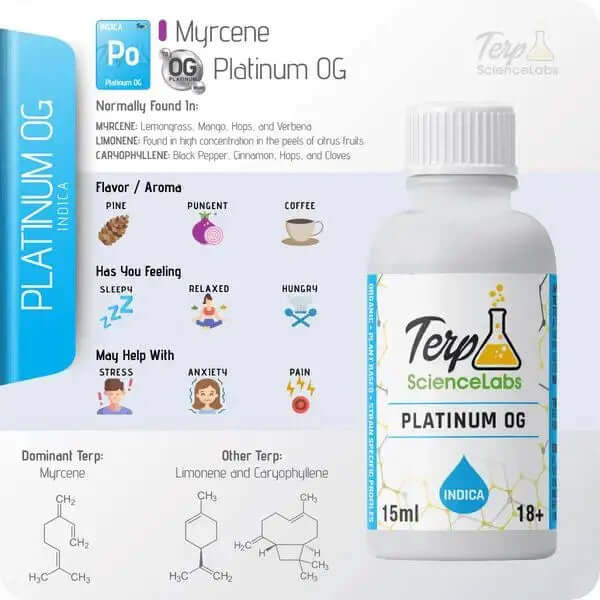 TS Labs - Platinum OG - 15mL - Viking Lab Supply