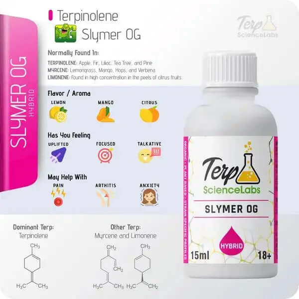 Slymer og terpenes 15ml bottle by Terp Science Labs with flavor notes and terpene information.