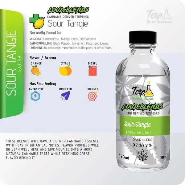 Premium CDT Terpenes by TS Labs - Sour Tangie Cannabis Derived Terpenes Bottle, 120ml