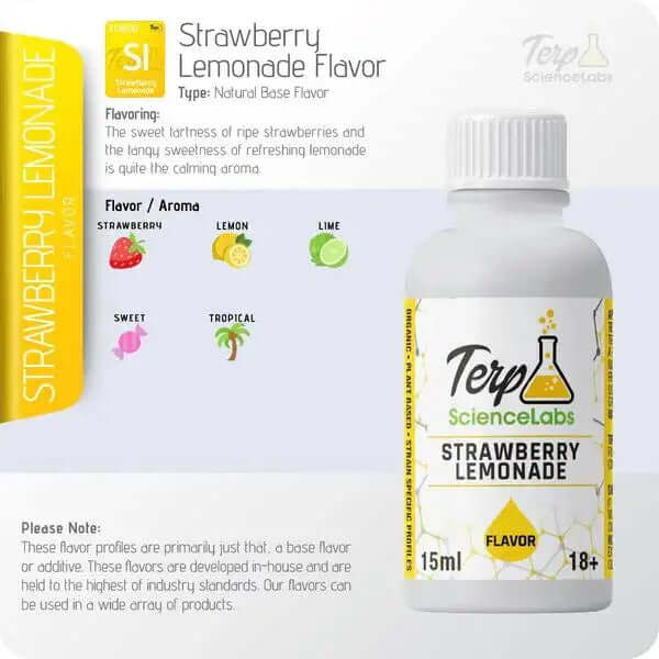 Strawberry Lemonade - TS Labs Refreshing Terpenes bottle with flavor notes and aroma description.