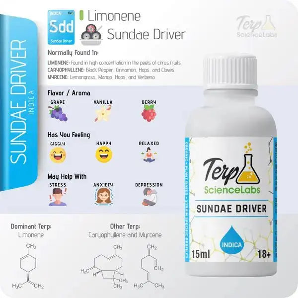 TS Labs - Sundae Driver - 15mL - Viking Lab Supply