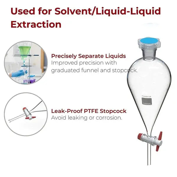 Separatory Funnels for lab separations