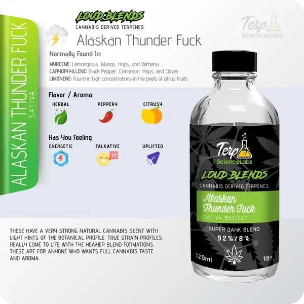TS Labs - ATF x CDT - 10 mL - Viking Lab Supply