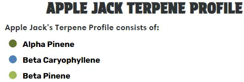 Apple Jack  - Essential Terpenes Extract Consultants