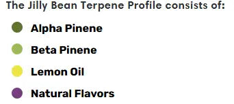 Jilly Bean - Essential Terpenes Extract Consultants