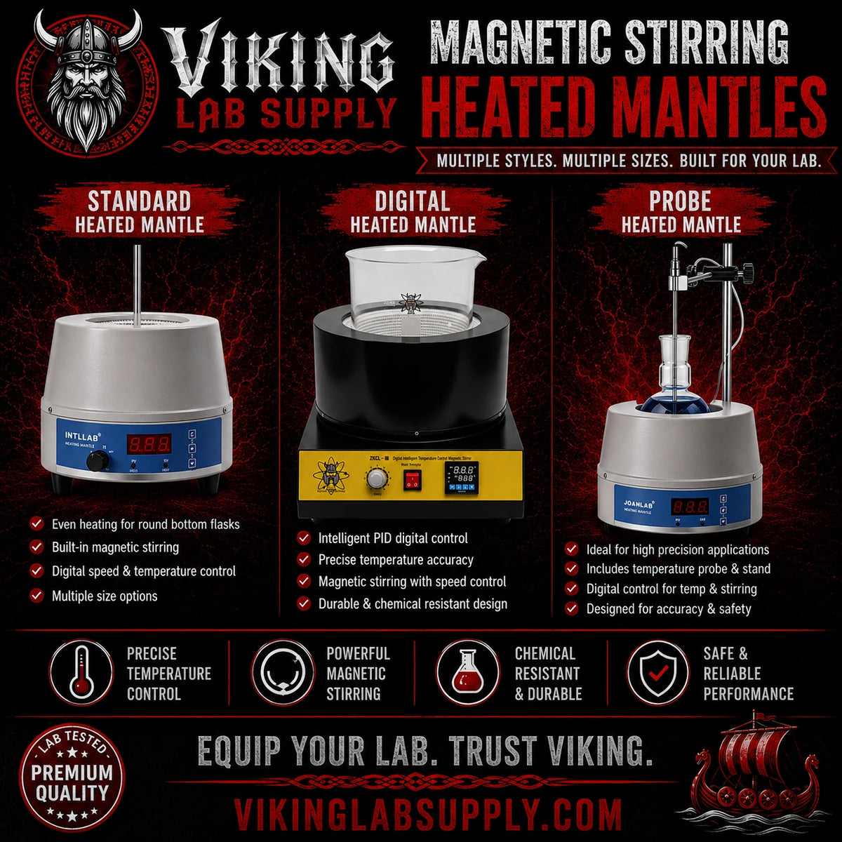 Viking Lab Supply heating magnetic stirring mantles for laboratory precision and reliability