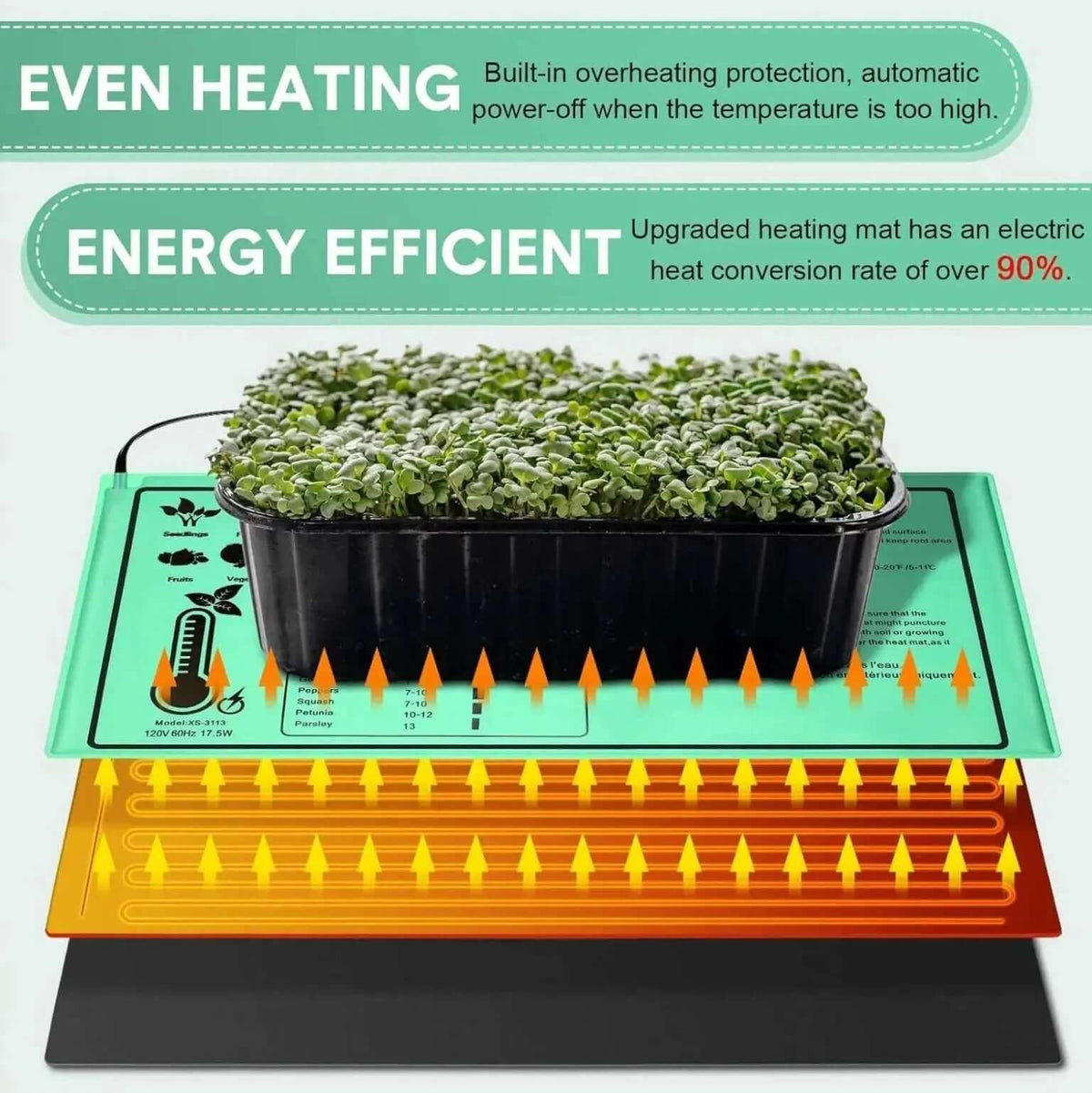 Heat Pad for Mycology & Plant Growth – Viking Lab Supply