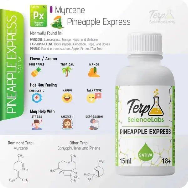 TS Labs - Pineapple Express - 15mL - Viking Lab Supply