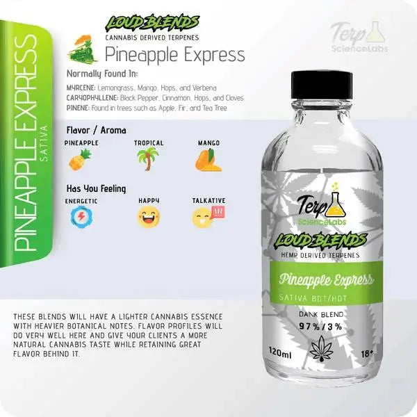 TS Labs - Pineapple Express x CDT  - 10 mL - Viking Lab Supply
