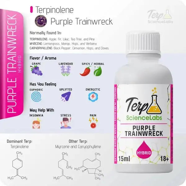 TS Labs - Purple Trainwreck - 15mL - Viking Lab Supply