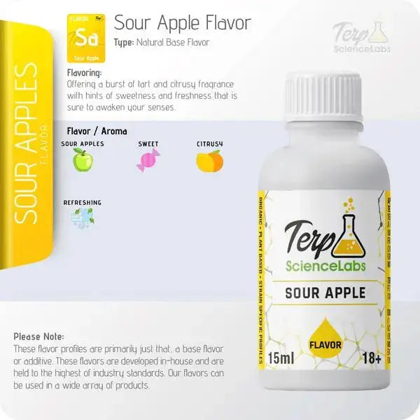 TS Labs - Sour Apple  - 15mL - Viking Lab Supply