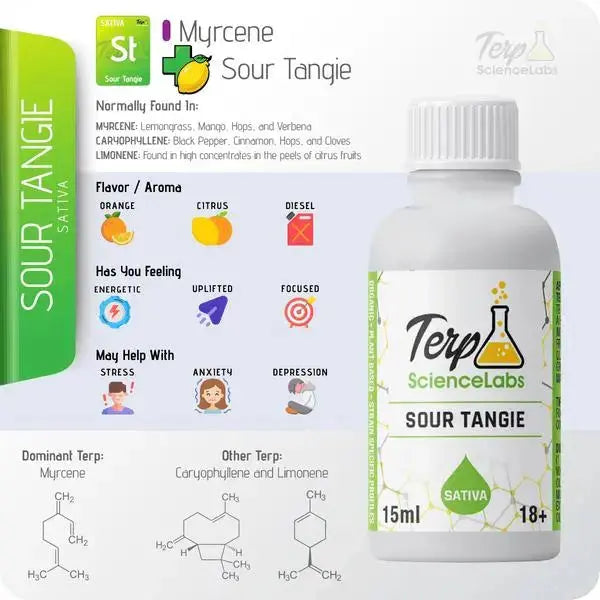 TS Labs - Sour Tangie - 15mL - Viking Lab Supply