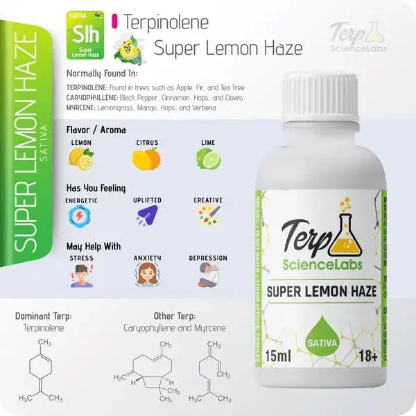 TS Labs - Super Lemon Haze - 15mL - Viking Lab Supply