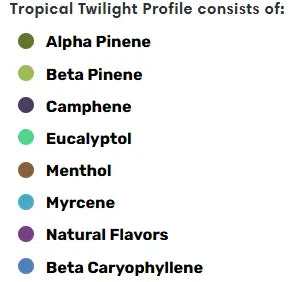 Tropical Twilight - Essential Terpenes Extract Consultants