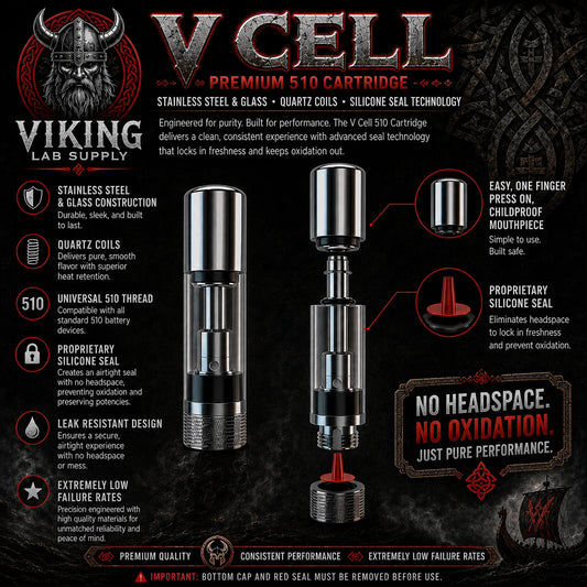 V Cell Cartridge - Push Top 1.0 mL with quartz coil and silicone seal technology for optimal vaping experience.